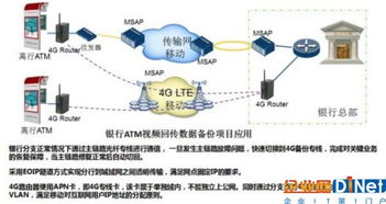 瑞斯康達(dá)工業(yè)無(wú)線路由器 構(gòu)筑企業(yè)網(wǎng)絡(luò)技術(shù)服務(wù)基石，賦能移動(dòng)物聯(lián)網(wǎng)新時(shí)代
