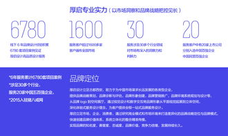 科技賦能，多元互聯 解讀互聯網科技公司的多領域創新實踐